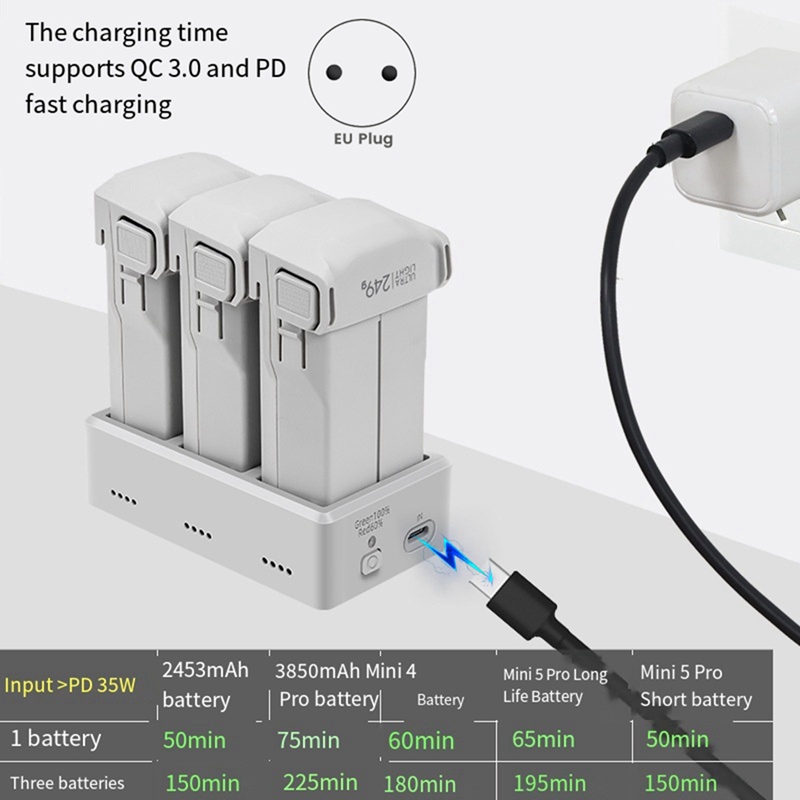 Drone Charging Hub - Superoferta: Cargador de Batería de 3